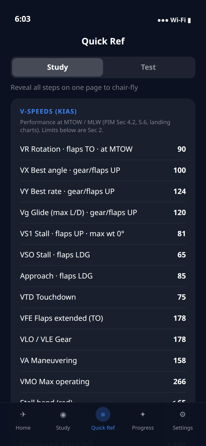 Quick Ref — V-speeds at MTOW/MLW