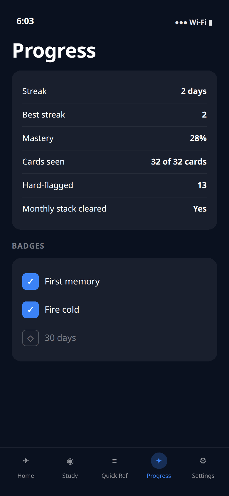 Progress — streak, mastery, cards seen, badges