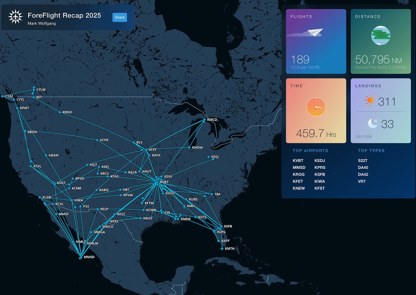 Mark's flight log showing extensive cross-country flying