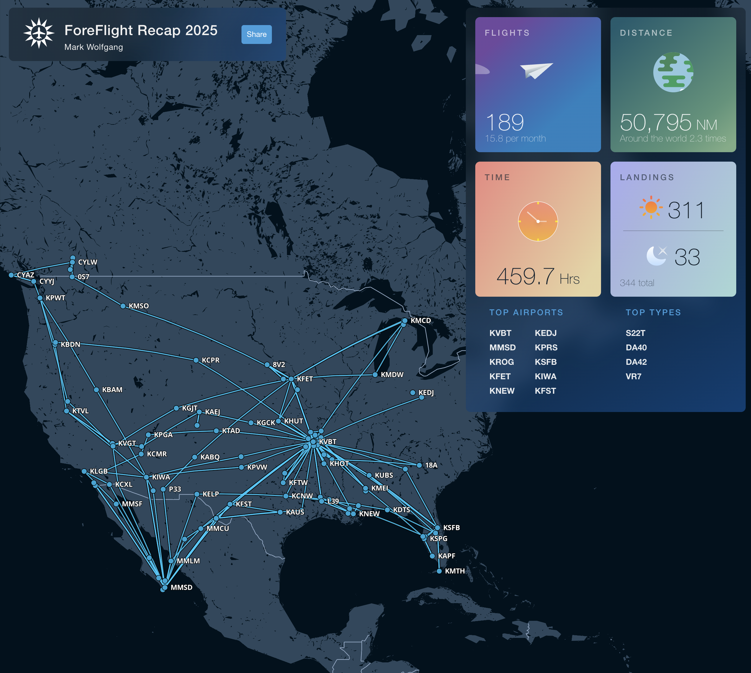 ForeFlight flight log